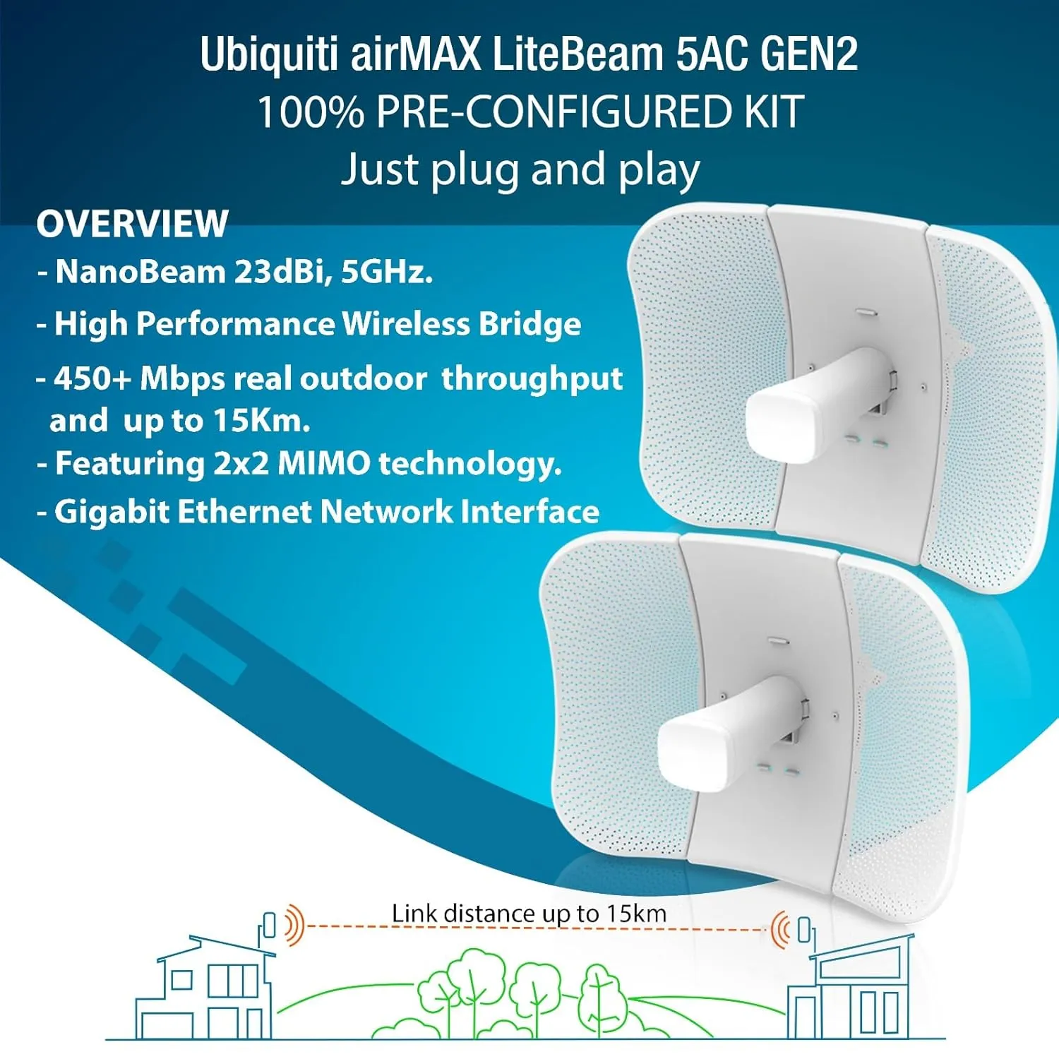 Ubiquiti Outdoor P2P LiteBeam 5AC GEN2 Wireless Bridge 450Mbps 15KM view 3